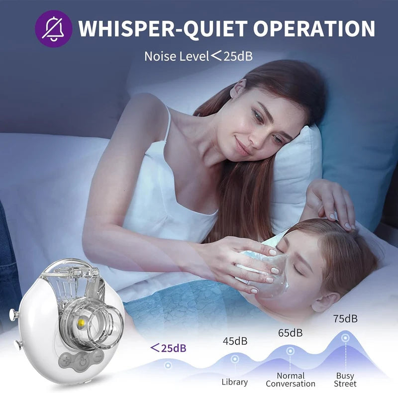 Portable Mesh Nebulizer H315