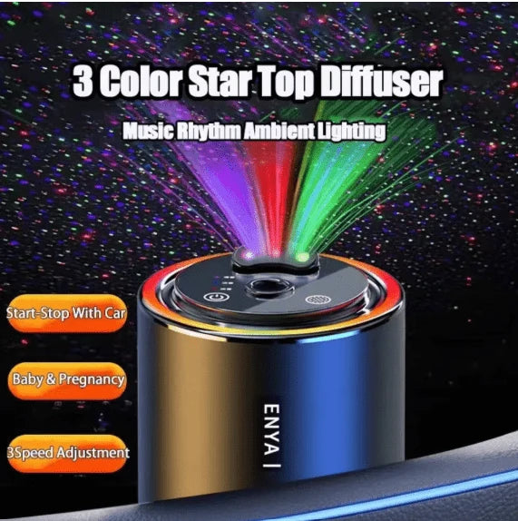 Car Air Purifier & Fragrance Diffuser