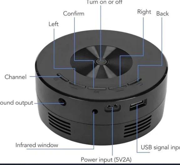 Home HD Portable Pocket Projector